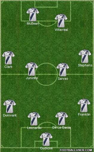 Los Angeles Galaxy Formation 2013