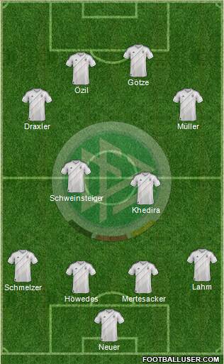 Germany Formation 2013