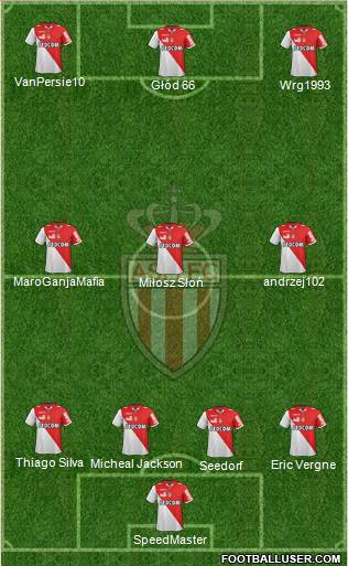 AS Monaco FC Formation 2013