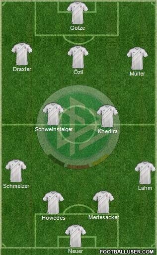 Germany Formation 2013