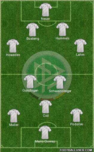 Germany Formation 2013