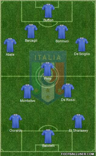 Italy Formation 2013