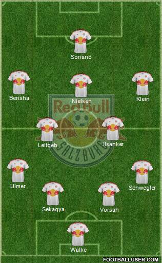 FC Salzburg Formation 2013