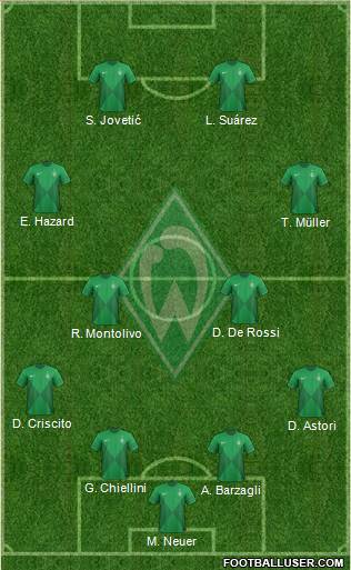 Werder Bremen Formation 2013