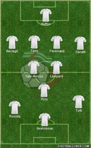 Algeria Formation 2013