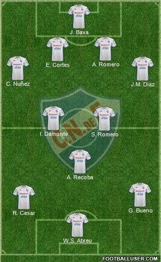 Club Nacional de Football Formation 2013