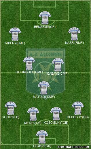 A.J. Auxerre Formation 2013