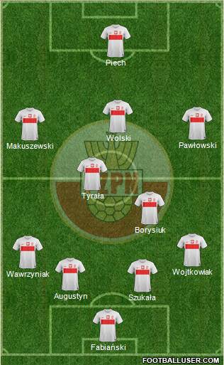 Poland Formation 2013