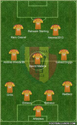 Korona Kielce Formation 2013