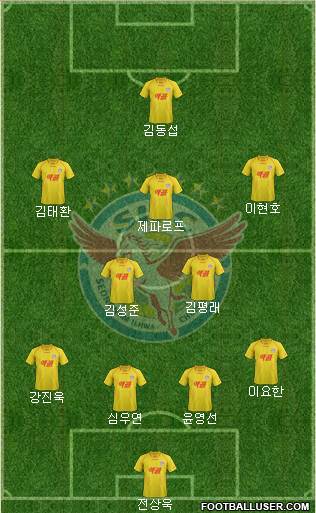 Seongnam Ilhwa Chunma Formation 2013