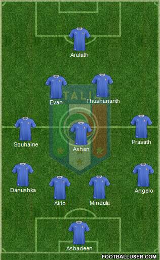 Italy Formation 2013