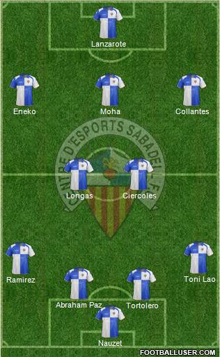 C.E. Sabadell Formation 2013