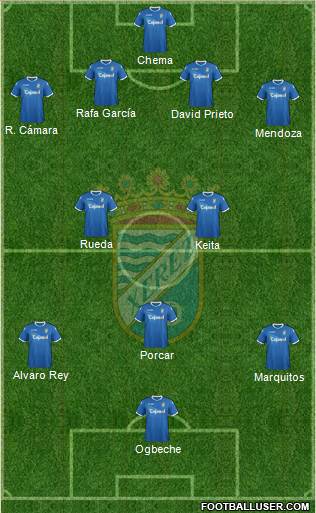 Xerez C.D., S.A.D. Formation 2013