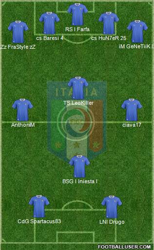 Italy Formation 2013