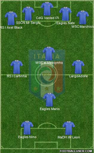 Italy Formation 2013