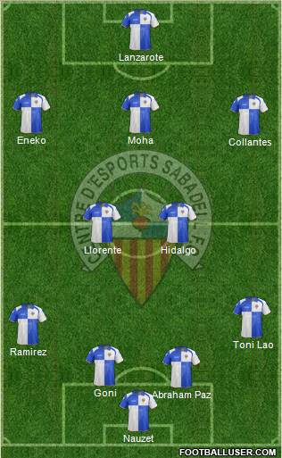 C.E. Sabadell Formation 2013