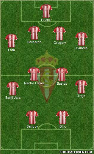 Real Sporting S.A.D. Formation 2013