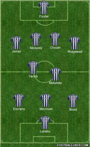 West Bromwich Albion Formation 2013