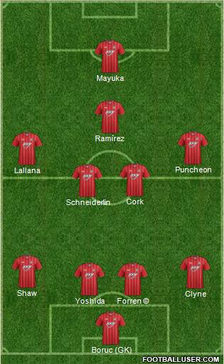 Southampton Formation 2013