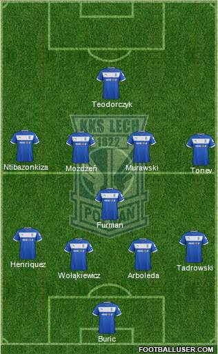 Lech Poznan Formation 2013