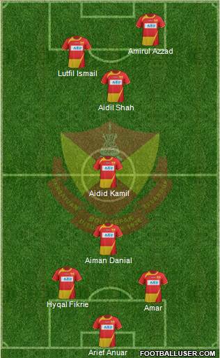 Selangor Formation 2013