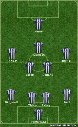 West Bromwich Albion Formation 2013