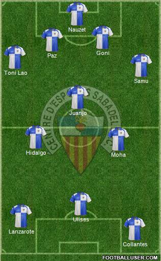 C.E. Sabadell Formation 2013