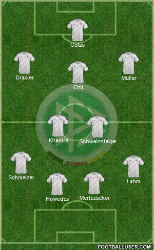 Germany Formation 2013