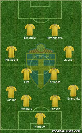 Sweden Formation 2013