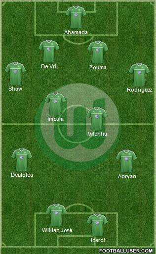 VfL Wolfsburg Formation 2013