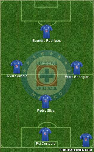 Club Deportivo Cruz Azul Formation 2013