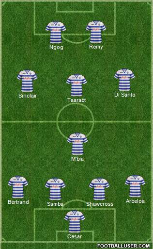 Queens Park Rangers Formation 2013