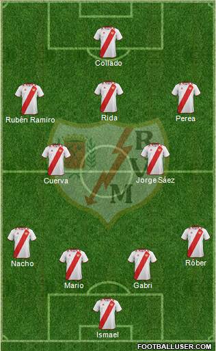 Rayo Vallecano de Madrid S.A.D. Formation 2013