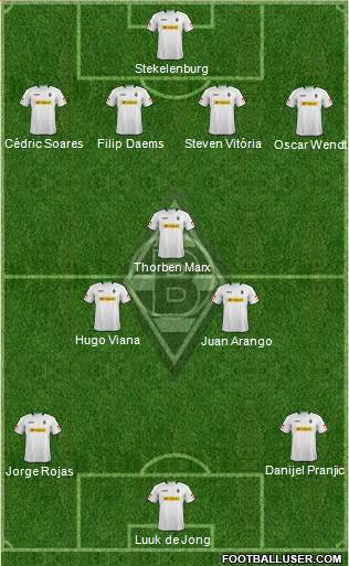 Borussia Mönchengladbach Formation 2013