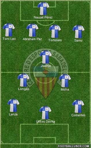 C.E. Sabadell Formation 2013