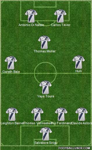 Los Angeles Galaxy Formation 2013