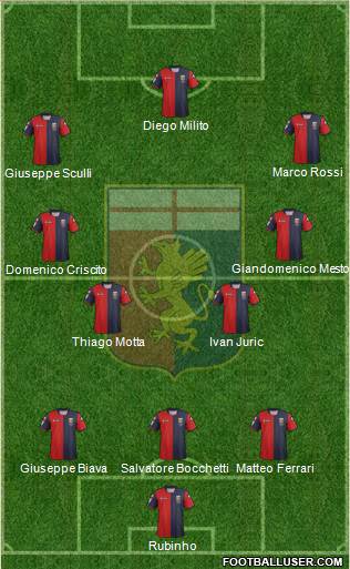 Genoa Formation 2013