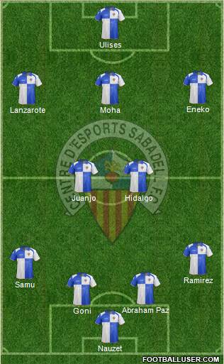 C.E. Sabadell Formation 2013