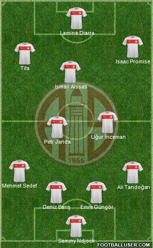 Antalyaspor A.S. Formation 2013