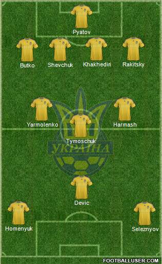 Ukraine Formation 2013