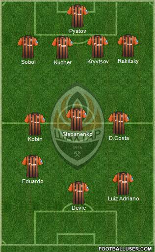 Shakhtar Donetsk Formation 2013