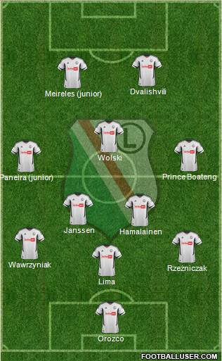 Legia Warszawa Formation 2013