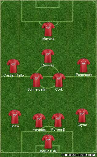 Southampton Formation 2013