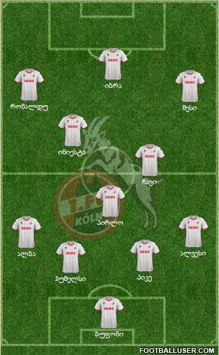 1.FC Köln Formation 2013