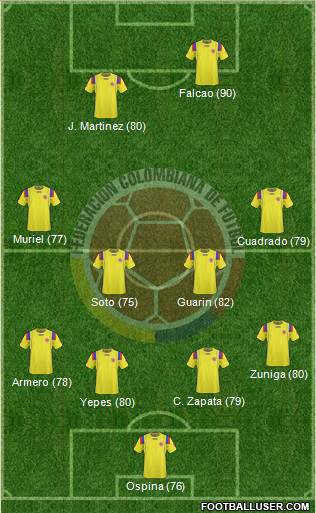 Colombia Formation 2013