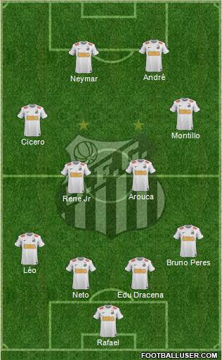 Santos FC Formation 2013