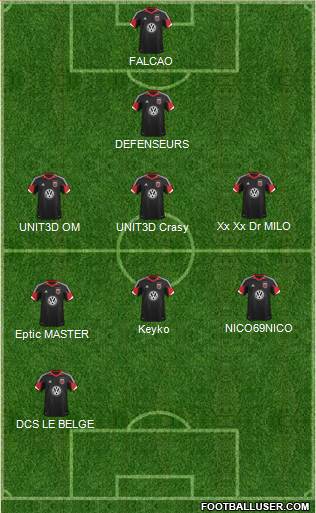 D.C. United Formation 2013