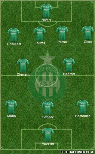 A.S. Saint-Etienne Formation 2013