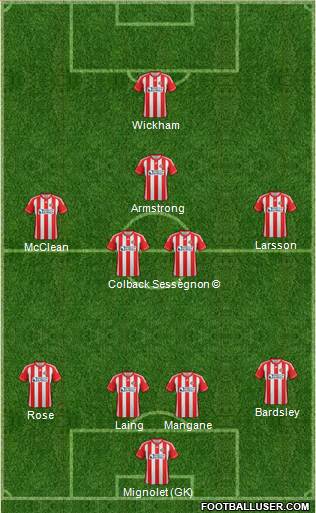 Sunderland Formation 2013