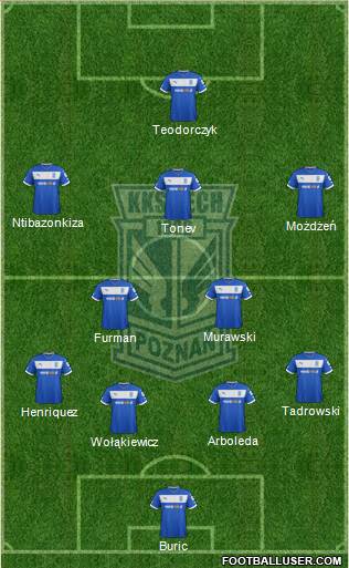 Lech Poznan Formation 2013